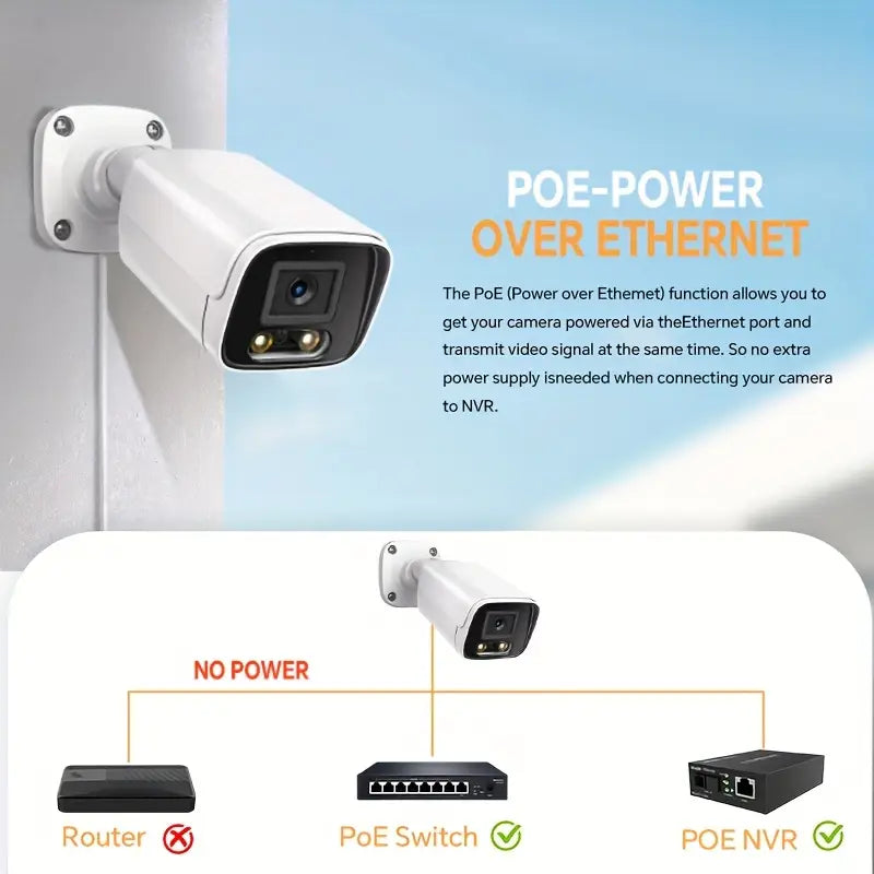 Telecamera ip poe dome 4MP