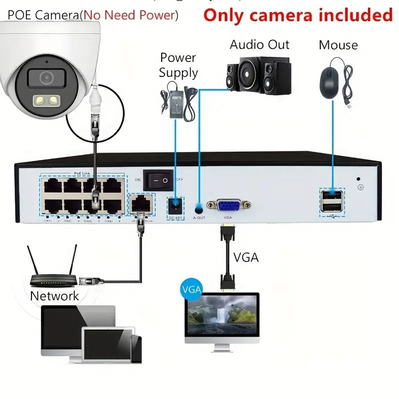 Telecamera Ip Poe Dome  4MP