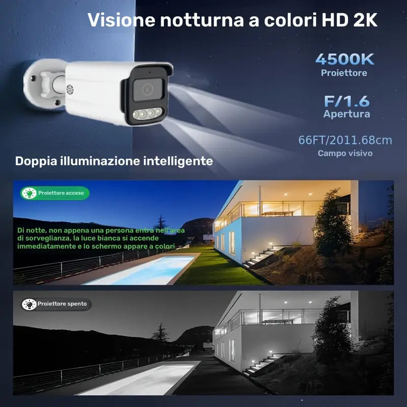 TELECAMERA IP POE BULLET  DA 2,8MM 4MP