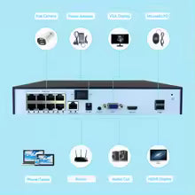 DVR IDBRIDO/NVR  4 CH/ 8 CH/ 16 CH FINO A 4 K